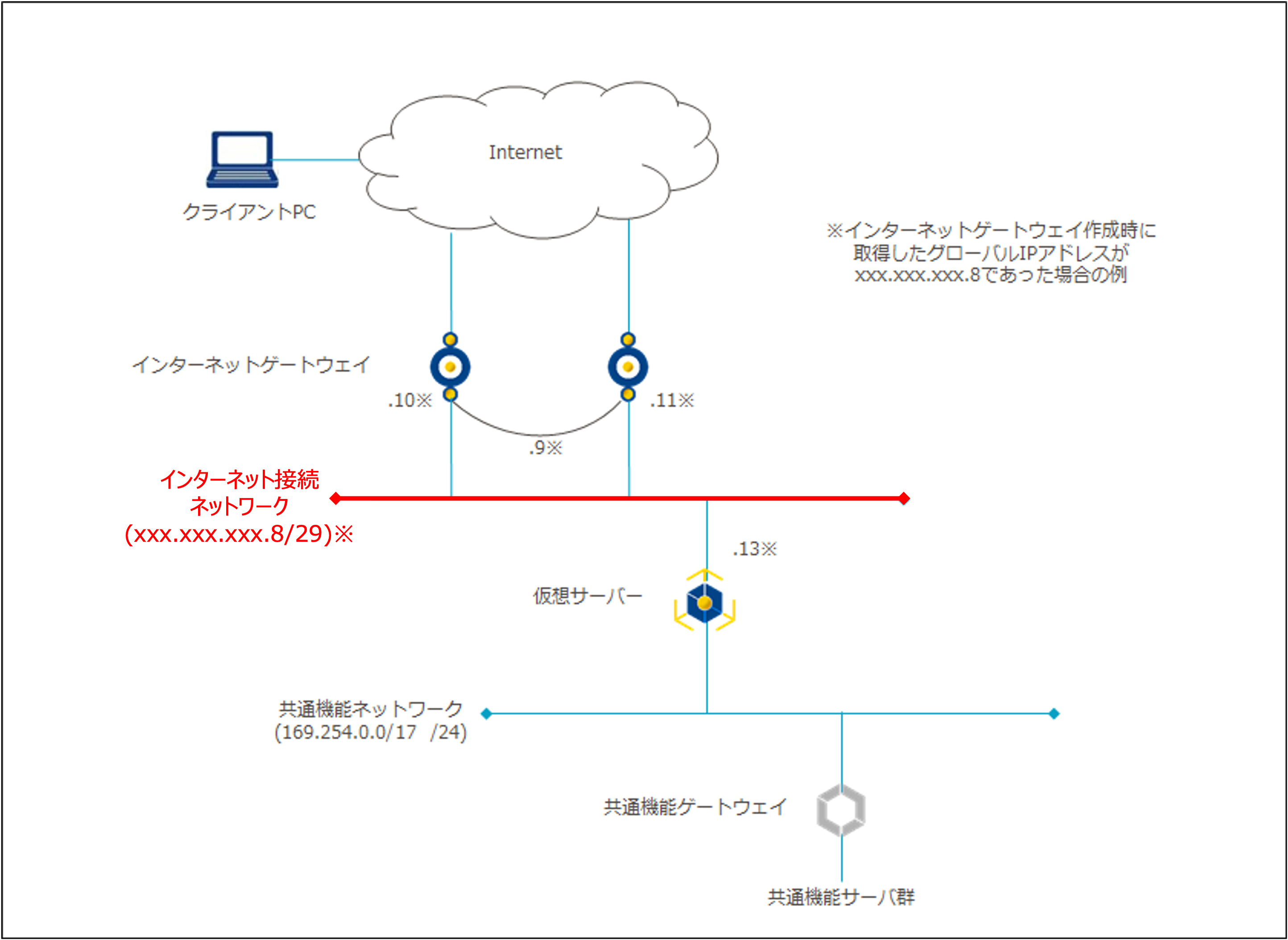../../../_images/logi_model_a1.png