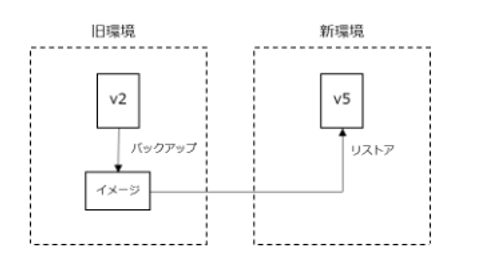 ../../../_images/image00260.png