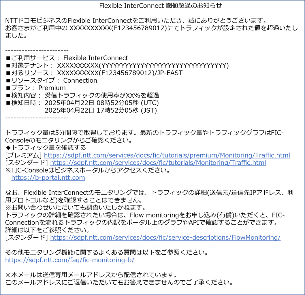 ../../_images/FIC-Premium_mailsample_bandwidth_usage_jp.png