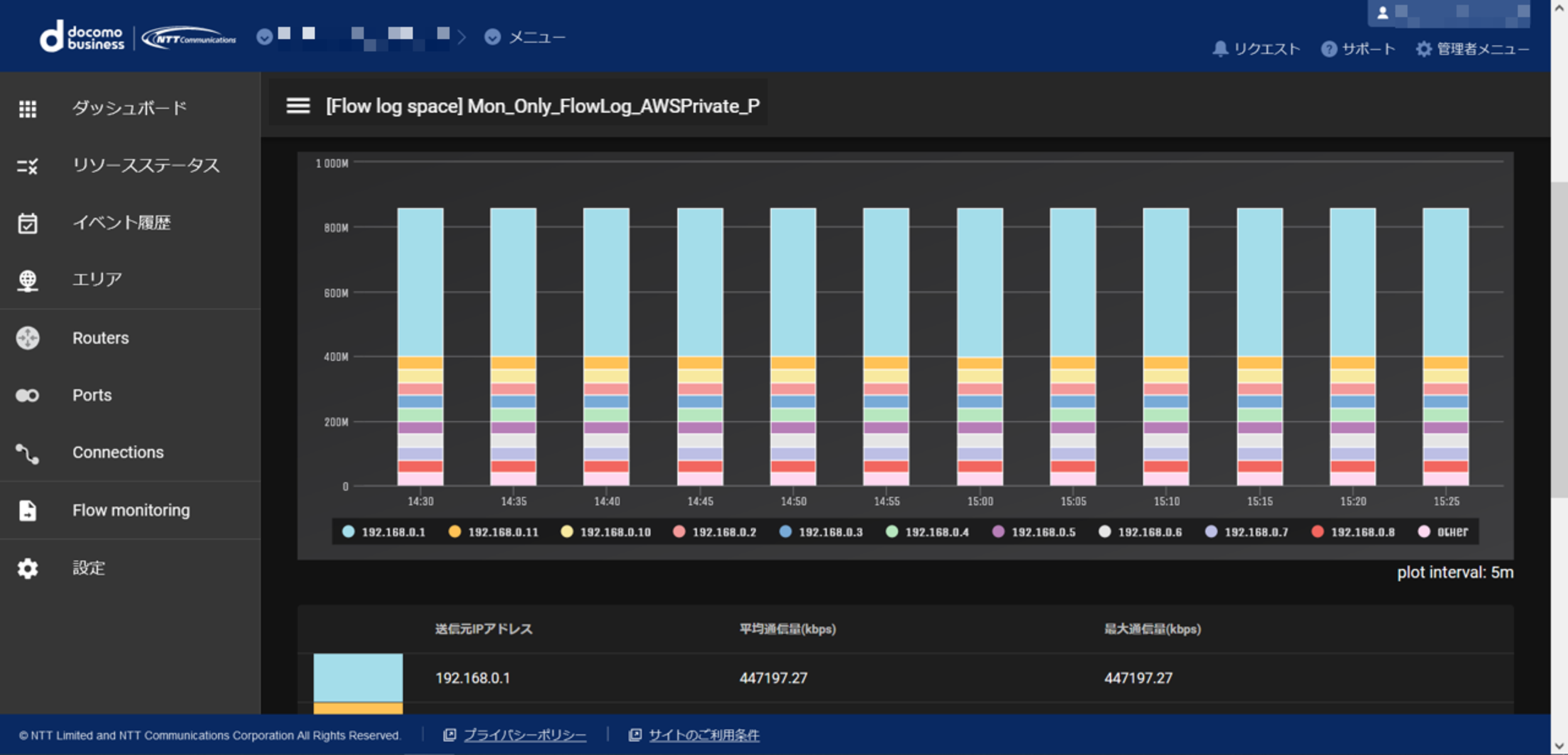 ../_images/FIC_FlowData_Graph_04.png