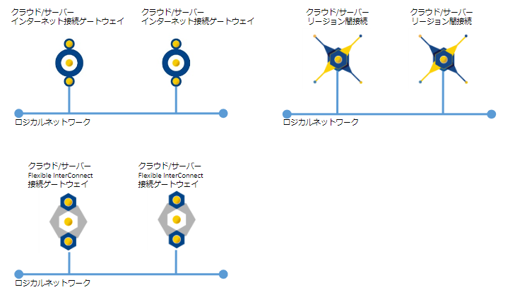 _images/ln_ng_mac_duplication.png