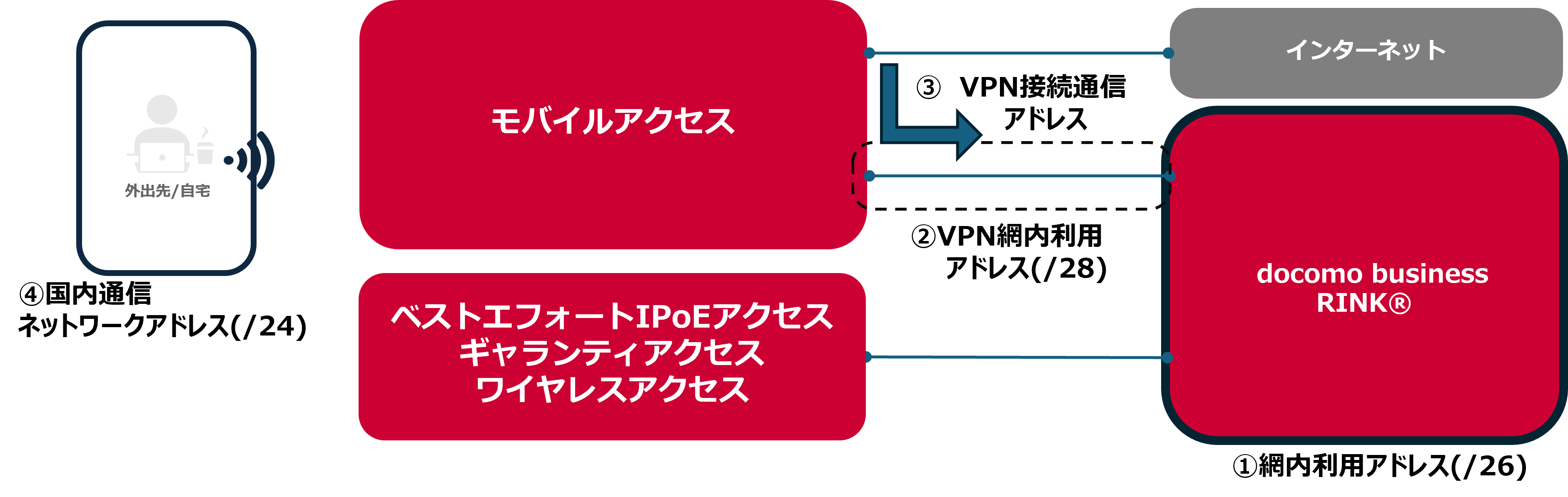../_images/address.png