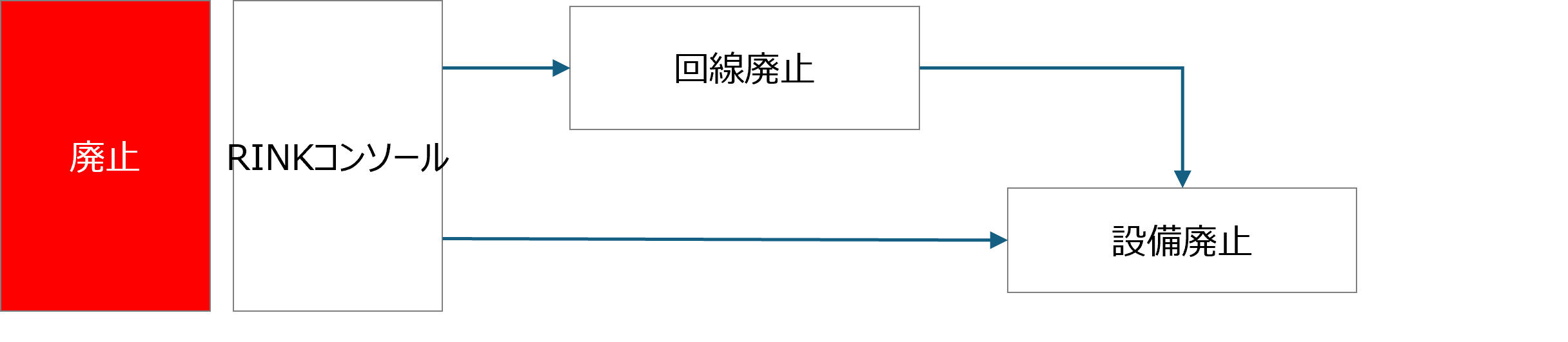 ../_images/cut_application.png