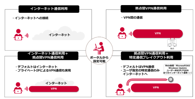 ../_images/pattern_menu.png