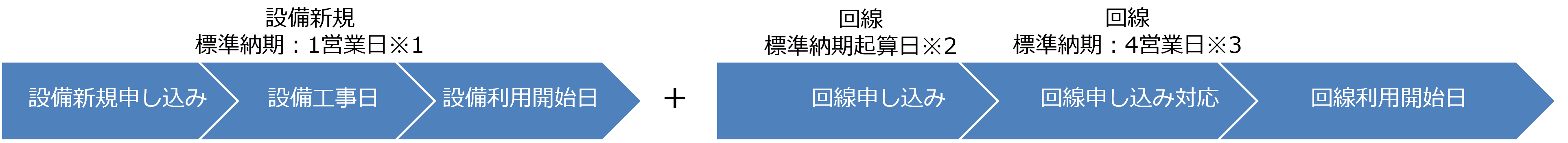 ../_images/deliverydate_04.png