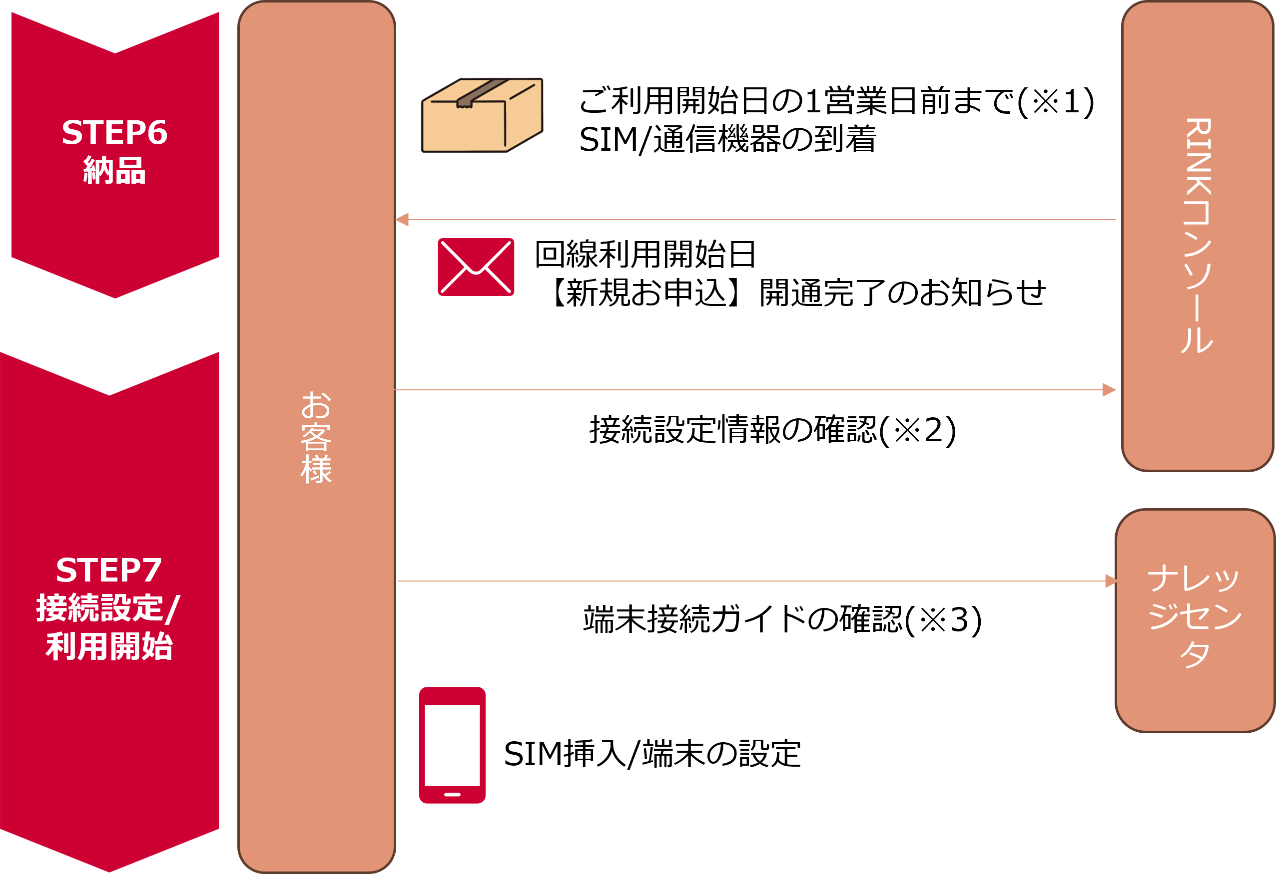_images/startguide_02.png