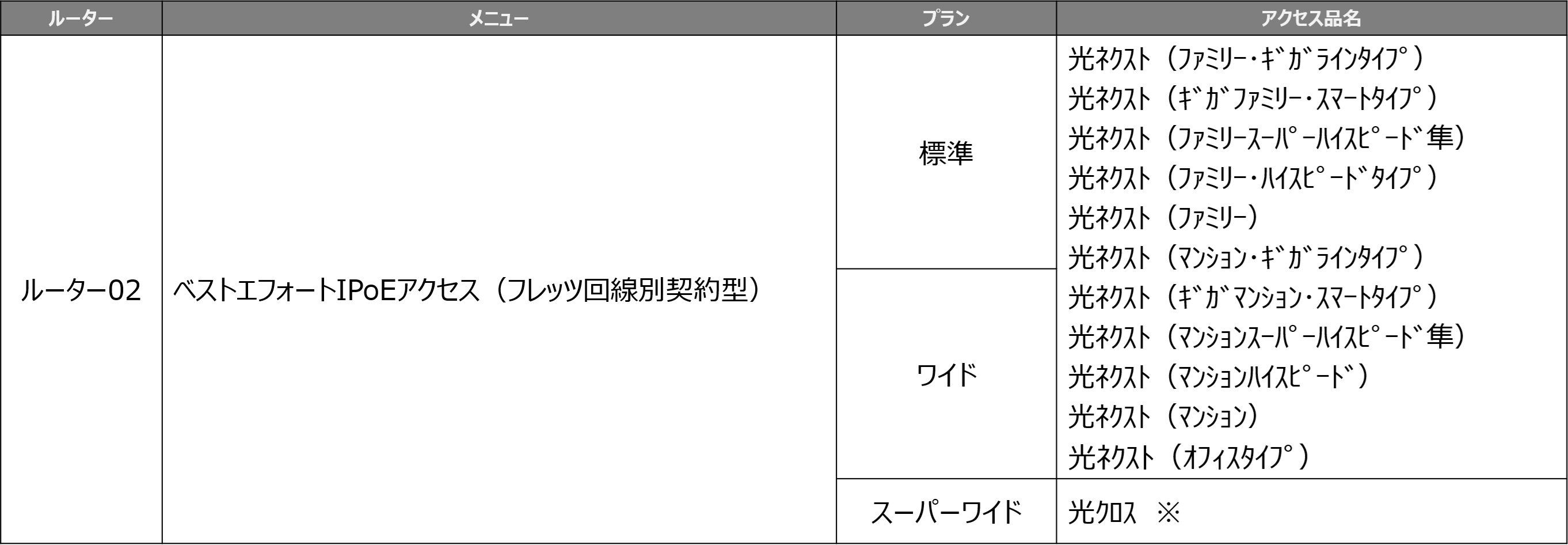 ../../_images/network06.png