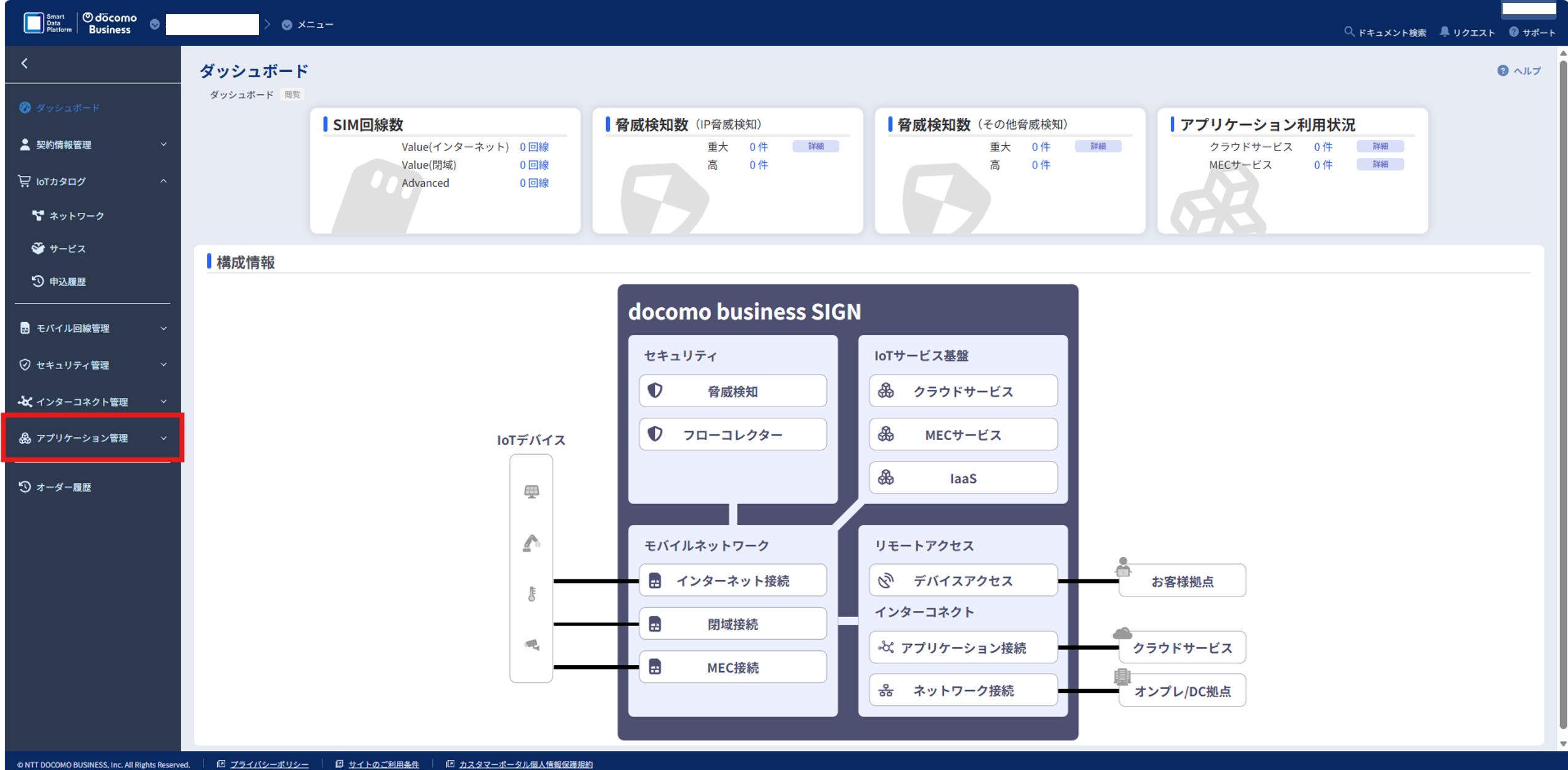 SIGNコンソールメニュー「アプリケーション管理」