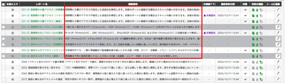 alert_confirmation_34