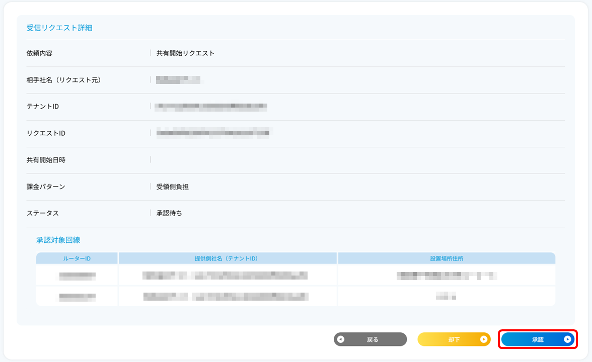 threat_info_sharing_13