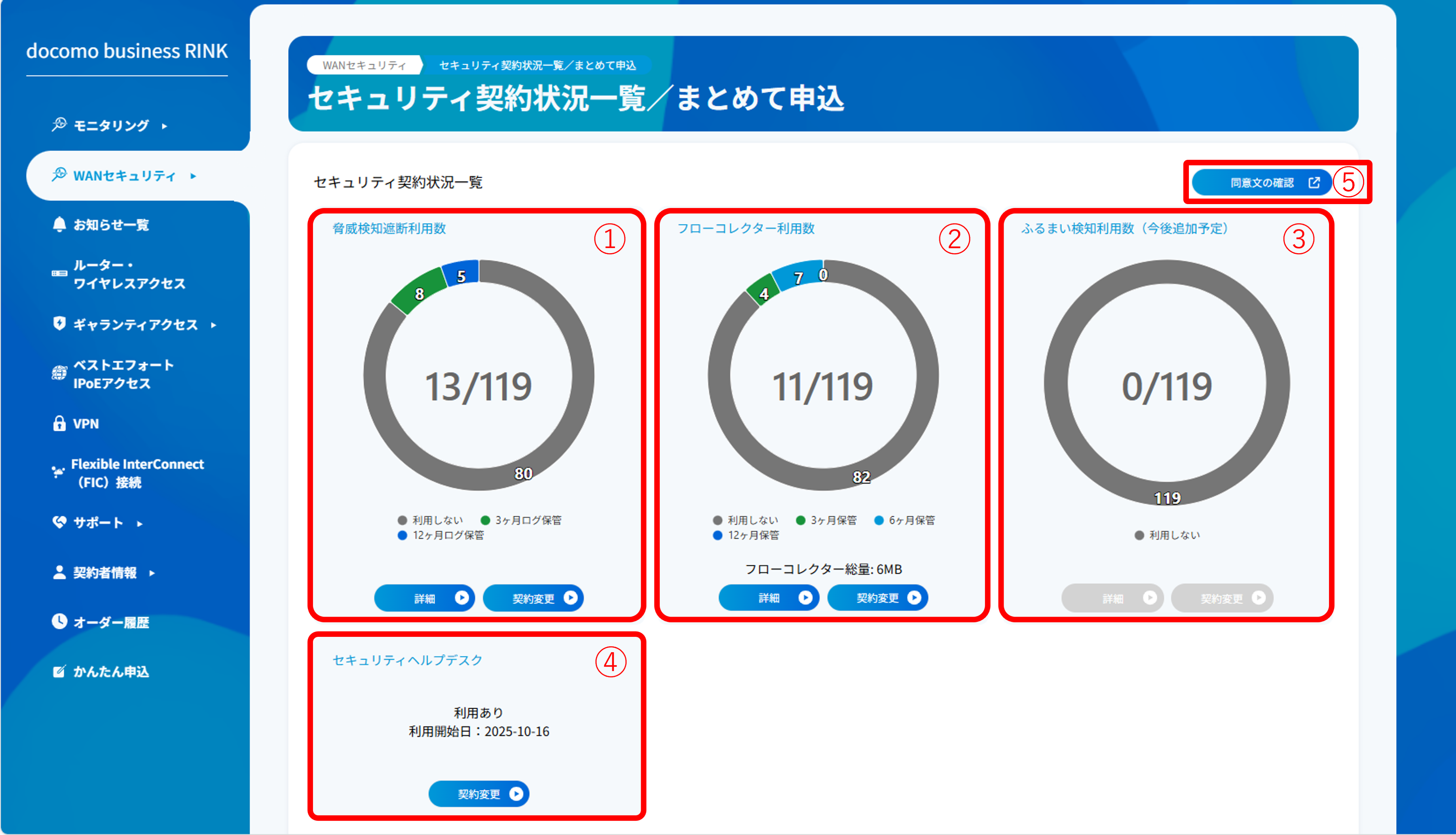 セキュリティ契約状況一覧