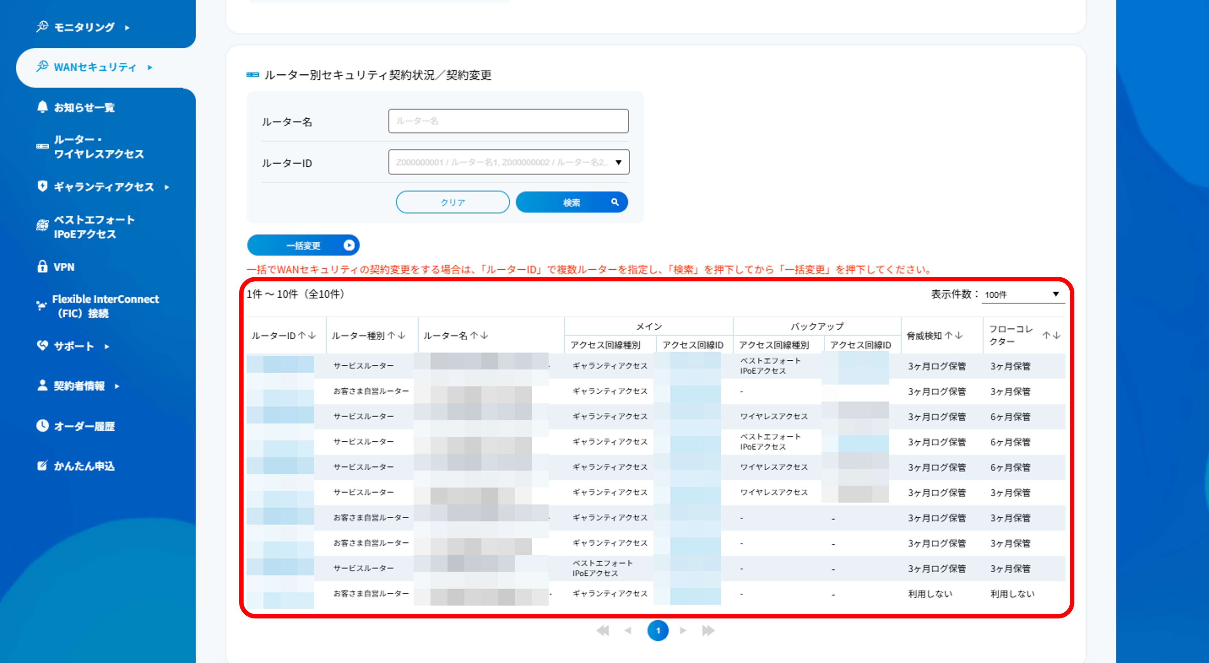 ルーター別セキュリティ契約状況